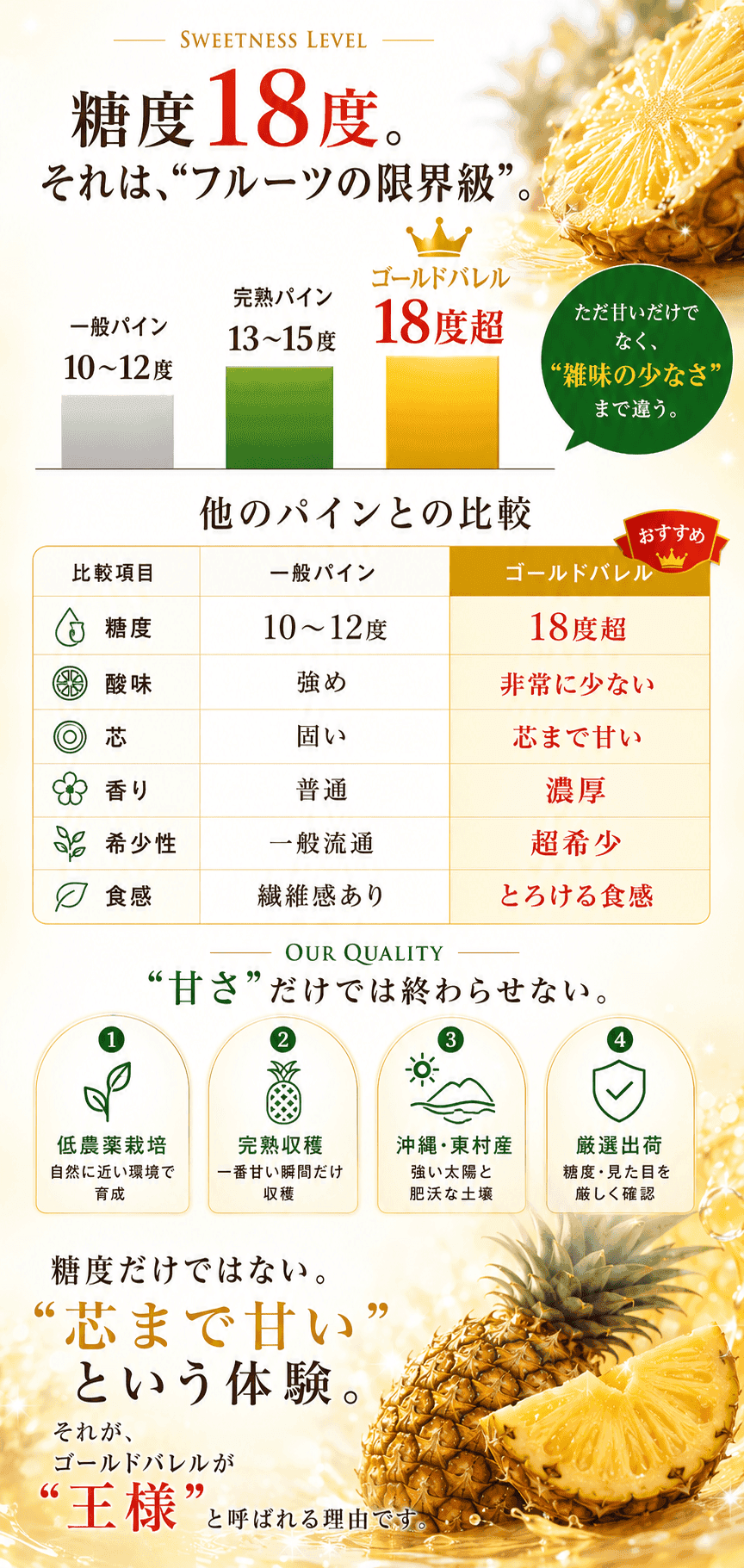ゴールドバレル お客様の声