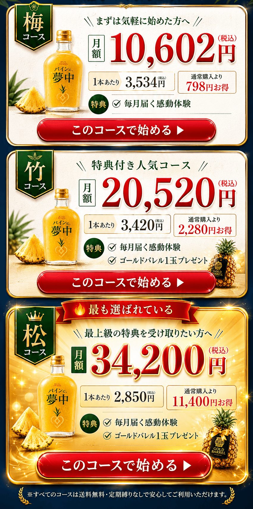 パインに夢中 定期便詳細
